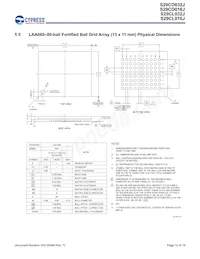 S29CL032J0RQFM033數據表 頁面 12