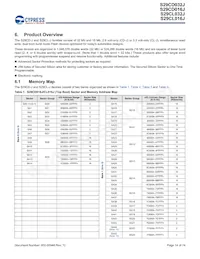 S29CL032J0RQFM033 Datenblatt Seite 14