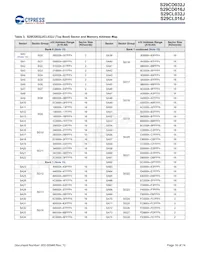 S29CL032J0RQFM033 Datenblatt Seite 16