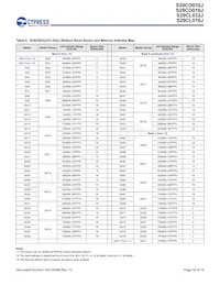 S29CL032J0RQFM033 Datenblatt Seite 18