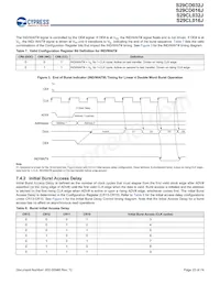 S29CL032J0RQFM033 Datenblatt Seite 23