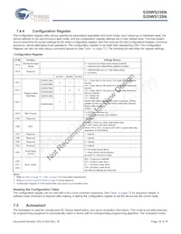 S29WS256N0SBFW012 Datasheet Page 18