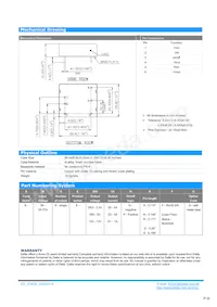 S36SE05003PDFG Datasheet Pagina 4