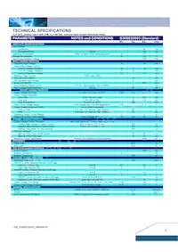 S36SE05003PDFG Datasheet Pagina 6