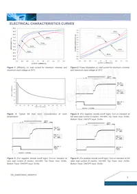 S36SE05003PDFG Datasheet Page 7