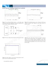 S36SE05003PDFG Datenblatt Seite 9