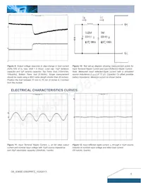 S36SE12002PRFZ Datasheet Pagina 5