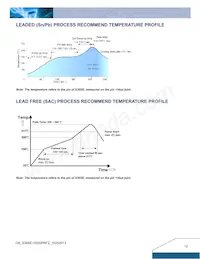 S36SE12002PRFZ Datasheet Page 12