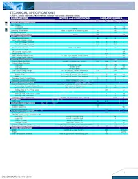 S48SA3R310NRFA數據表 頁面 2