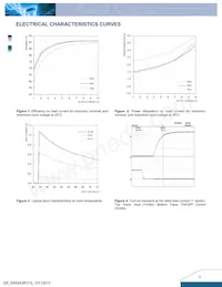 S48SA3R310NRFA Datasheet Page 3