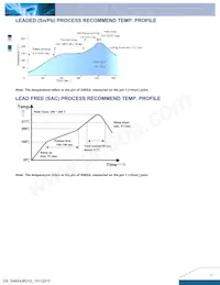 S48SA3R310NRFA Datasheet Page 11