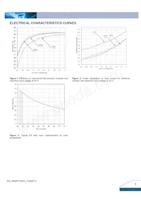 S48SP12003NRFB Datasheet Page 3