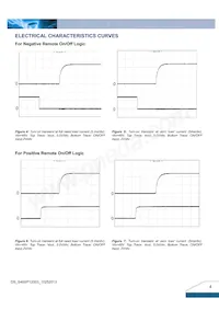 S48SP12003NRFB Datasheet Page 4