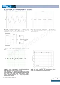 S48SP12003NRFB Datasheet Page 6