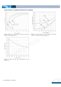 S48SP3R310NMFB Datasheet Page 3