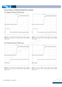 S48SP3R310NMFB Datasheet Page 4