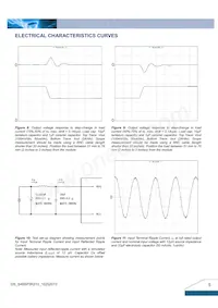 S48SP3R310NMFB Datenblatt Seite 5