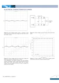 S48SP3R310NMFB Datasheet Page 6