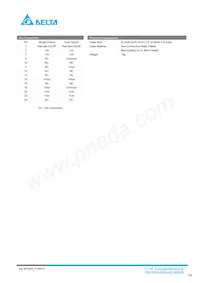 SF05S1203A Datasheet Page 4