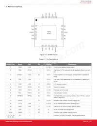 SI3404-A-GMR Datasheet Page 15