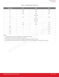 SI3404-A-GMR Datasheet Page 20