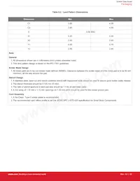 SI3404-A-GMR Datasheet Page 22
