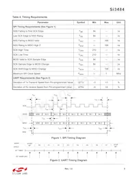 SI3484-A01-GMR Datasheet Pagina 5