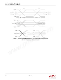 SI52111-B6-GTR Datasheet Pagina 10