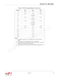 SI52111-B6-GTR Datasheet Page 15