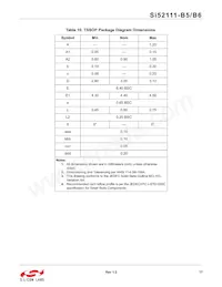 SI52111-B6-GTR Datasheet Page 17