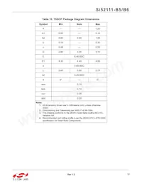 SI52111-B6-GTR Datasheet Pagina 17