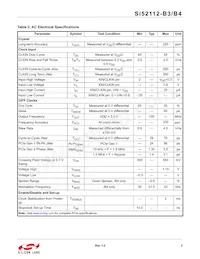 SI52112-B4-GT Datasheet Page 5