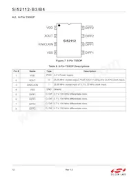 SI52112-B4-GT Datasheet Pagina 12