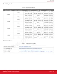 SI52204-A02AGMR Datasheet Pagina 3
