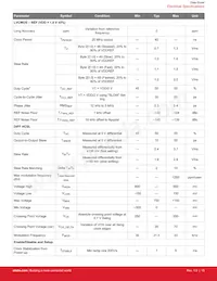 SI52204-A02AGMR Datasheet Page 15