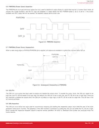 SI52204-A02AGMR Datasheet Page 23