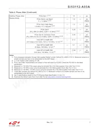SI53112-A03AGMR Datasheet Page 7