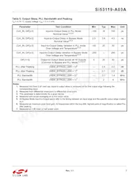 SI53119-A03AGMR Datasheet Page 7
