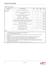 SI53119-A03AGMR Datasheet Page 8