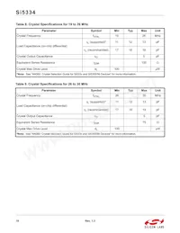 SI5334B-B09057-GM Datasheet Page 10