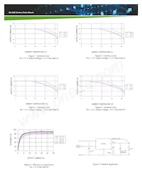 SMT30E-12W3V3J Datasheet Page 3