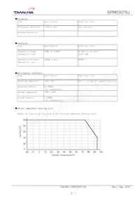 SPM0307SJ Datasheet Page 2