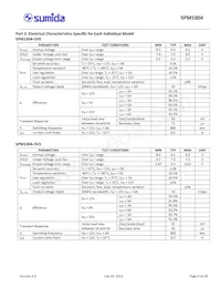 SPM1004-5V0C Datasheet Page 4