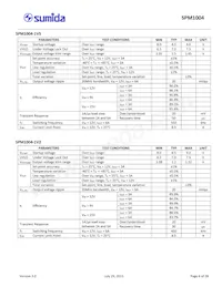 SPM1004-5V0C Datasheet Page 6