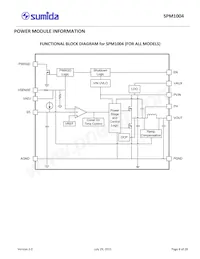 SPM1004-5V0C Datasheet Pagina 8