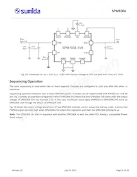 SPM1004-5V0C Datasheet Pagina 20