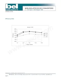 SRDC-16D18DG Datasheet Page 6