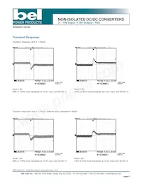 SRDC-16D18DG Datasheet Pagina 9