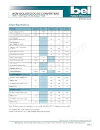 SRDC-16D33DG Datasheet Pagina 3