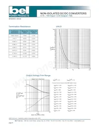 SRDC-16D33DG Datasheet Page 6